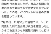 【悲報】K2滑落の2人、救助打ち切り・・・・