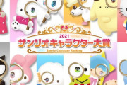 【速報】サンリオキャラクター大賞2021の優勝はシナモンくん