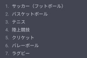 chatGPT「野球は世界で人気のスポーツTOP10に含まれていません」