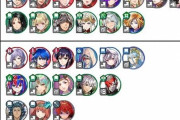 【FEH】英雄決闘の最新最強ランキングがヤバすぎる