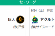 ●●●●●●●●●●●中日 ●●●●●阪神 ●●●●●広島 ●●●読売 横浜○○○○○○○