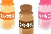 「○○牛乳」といえば、どれがいちばん好き？