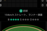 【悲報】藤浪、何も変わってない