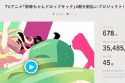 【朗報】邪神ちゃんのクラファン　開始10分で一千万突破してしまう