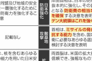日米の防衛力強化はもろ刃の剣…周辺国の軍備拡張招く恐れ（東京新聞）