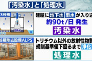 処理水とは“汚染水”にあらず 知っておきたい原発処理水 海洋放出が必要な理由と放出されるトリチウム濃度