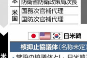 【読売新聞】「核の傘」日米韓で協議体創設、対北朝鮮抑止力を強化…米政府が日韓両政府に打診