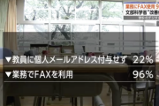 【悲報】小中学校の96％「業務にFAXを使用している」