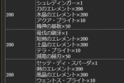 【グラブル】レヴァンス武器が勲章交換に追加！勲章200かつ覚醒分素材なしと明らかな罠枠だが…救済策が早くも来たのは実質的に失敗マルチと認めた形に？