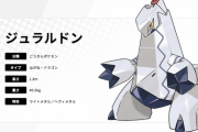 【ポケモン剣盾】ジュラルドンってなんの持ち物がいいの？