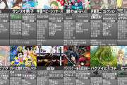 【画像】X民「この時代のアニメ見れたひとがほんと羨ましい」←3万いいね