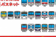 【画像】ほらもう関東の鉄道22社局で共通に使えた磁気カードのこと忘れたやろ？