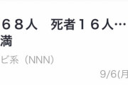 【悲報】コロナ様、デブに容赦ない・・・・