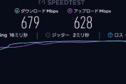 【朗報】わいの家の回線、とんでもない速度を叩き出すｗｗｗｗ