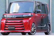 【急募】新車で『タントカスタム』を納車したワイのイメージｗｗｗｗｗｗｗ