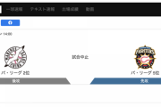 【悲報】ロッテ×日ハム雨天中止