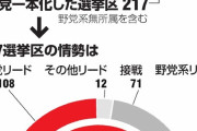 共倒れしてください　〜　立憲脱糞党と共産党が参院選の共通政策を了承し候補一本化、脱糞共産党へ