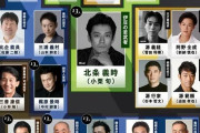 【鎌倉殿の13人】キャスト相関図は？高まる期待にフォロワー早くも12.5万人！