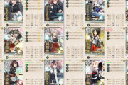 【艦これ】E5-3て空母4編成と長陸奥とどっちで行くのが良いのかしら