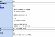 【唖然】ブラック企業さん、とんでもない労働条件の求人票を出してしまい無事炎上ｗｗｗｗｗｗｗｗｗｗｗｗｗ