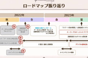 【グラブル】『9周年生放送』今後のアップデート情報まとめ