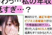 学歴別「年収500万円以上」稼いでる割合ｗｗｗ