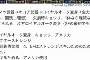 【パズドラ】ノーチラス機構城、ドリヤード木吸収も対応する方法・編成まとめ