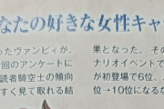 【グラブル】ファミ通の10周年記念特集アンケートに不正があったと判明！　正しい結果は後日掲載されるとのこと…