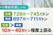 【コメ】今年の新米　需要を10～40万トン上回る生産か