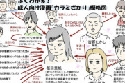 ”カラミざかり”という脳破壊漫画を読んだんやが