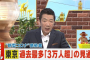 東京都　３万人超の感染　過去最多