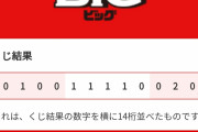 宝くじ「期間限定で1等を7億円に増額するぞ！」→結果ｗｗｗｗ