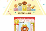 ミスドの推しドーナツ総選挙、第1位はオールドファッション！！