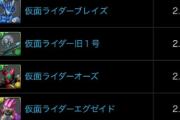 【パズドラ】仮面ライダーコラボの交換は確定ガチャのあとにしよう