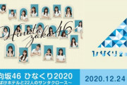 【日向坂46】『ひなくり2020』キャラクター達の声優は一体誰？？？