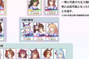 【ウマ娘】競走馬ってどの世代が人気なの？