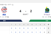 【試合結果】ヤクルト2-4西武　泥沼7連敗…高梨5回3失点