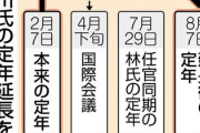 【異例の措置】検事の定年延長は違法！検察をコントロールしようと、政府は重大な法令違反を犯した！安倍晋三首相を偽計業務妨害の疑いで刑事告発