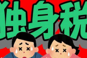 【独身税】もし導入されたらどうしますか？