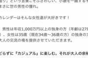 【画像】婚活市場の罰ゲーム化が深刻なレベルにｗｗｗｗ