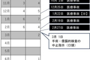 【脳外科医 竹田くん】松井宏樹被告(46)手術禁止中に12件の手術、うち3件は文書で再徹底後
