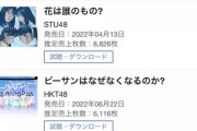 AKB48、STU48、HKT48が6月24日の『オリコンデイリーランキング』でTop3独占！！