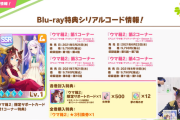 【ウマ娘】「ウマ箱２」特典サポートカードは流石に人権レベルの強さにはしないよな？