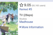【速報】葬送のフリーレンの海外評価歴代アニメで5位になる令和の覇権アニメになりそう