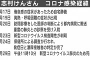 【悲報】志村けんさん、発症から4日で意識がなくなり重症化