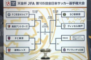 天皇杯準々決勝の組み合わせ抽選会を開催　連覇狙うヴィッセル神戸はSC相模原と対戦