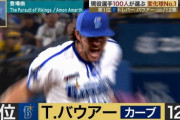NPB12球団、バウアーにいくら提示したら獲得できるのか分からなくて困る…