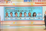 【悲報】安倍晋三の後任候補 ヤベー奴しかいない
