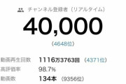 【衝撃画像】ワイ登録者4万人のYouTube収入がこちら！！！