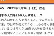 【櫻坂46】池上彰の番組の菅井友香ちゃんって適任だよな？？？